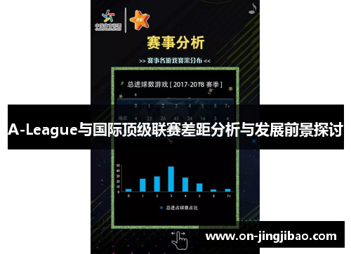 A-League与国际顶级联赛差距分析与发展前景探讨
